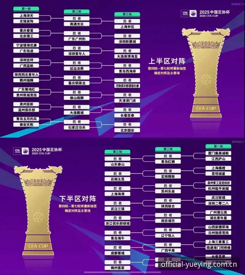 U17世界杯抽签揭晓：中国男女足迎3大挑战，悦盈体育用户已锁定观赛计划