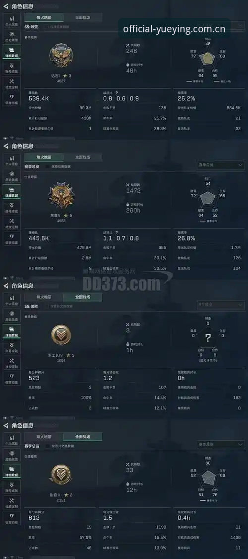 球星深夜实录：格拉利什与皮克福德凌晨狂欢事件用户体验评测报告
