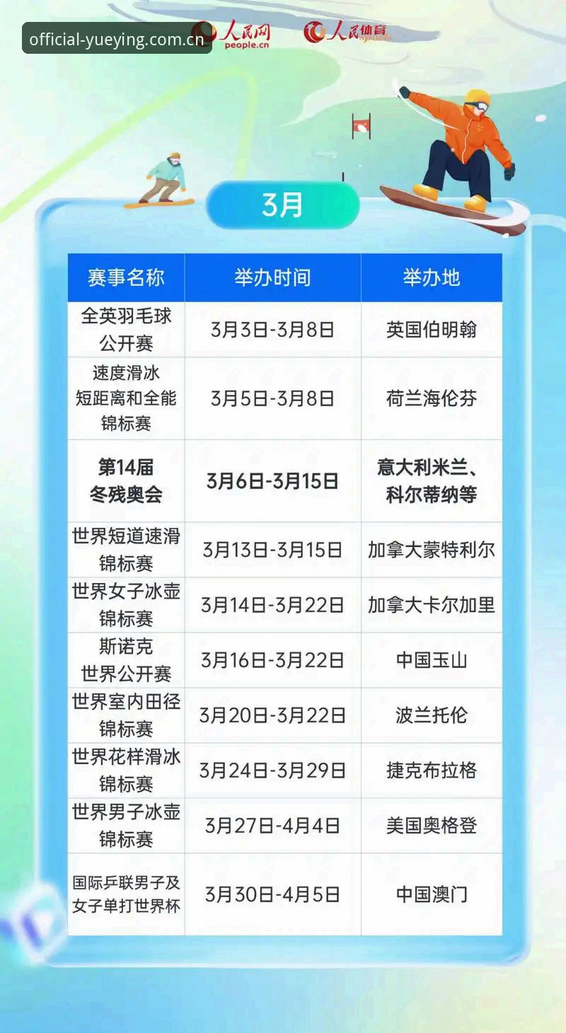 悦盈体育平台手机版实用指南：从下载到畅享赛事资讯的完整操作手册