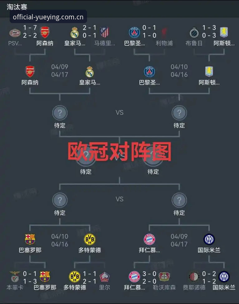 悦盈体育更新日志怎么样 欧联杯决赛深度复盘教程:从维拉夺冠看埃梅里战术体系